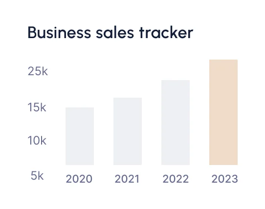 business-sol-what-we-are-graph