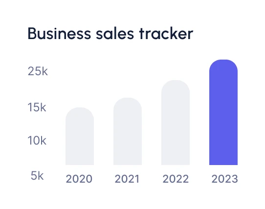 mbusiness-pop-up