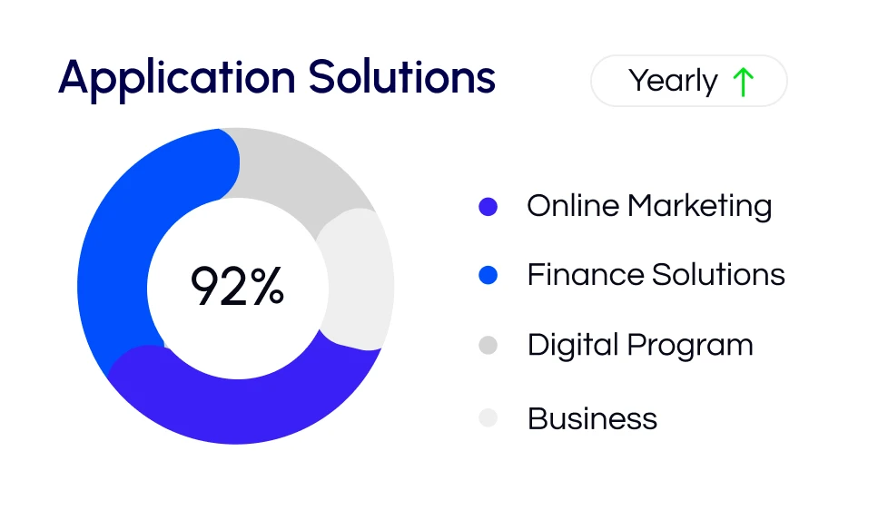 mbusiness-section-img-01